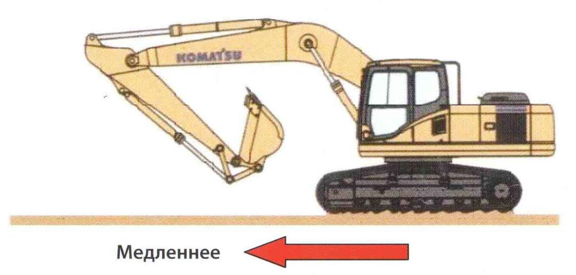 gidravlicheskiy_ekskavator_peredvijenie.jpg