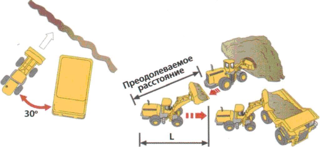 pogruzchik_pogruzka.jpg